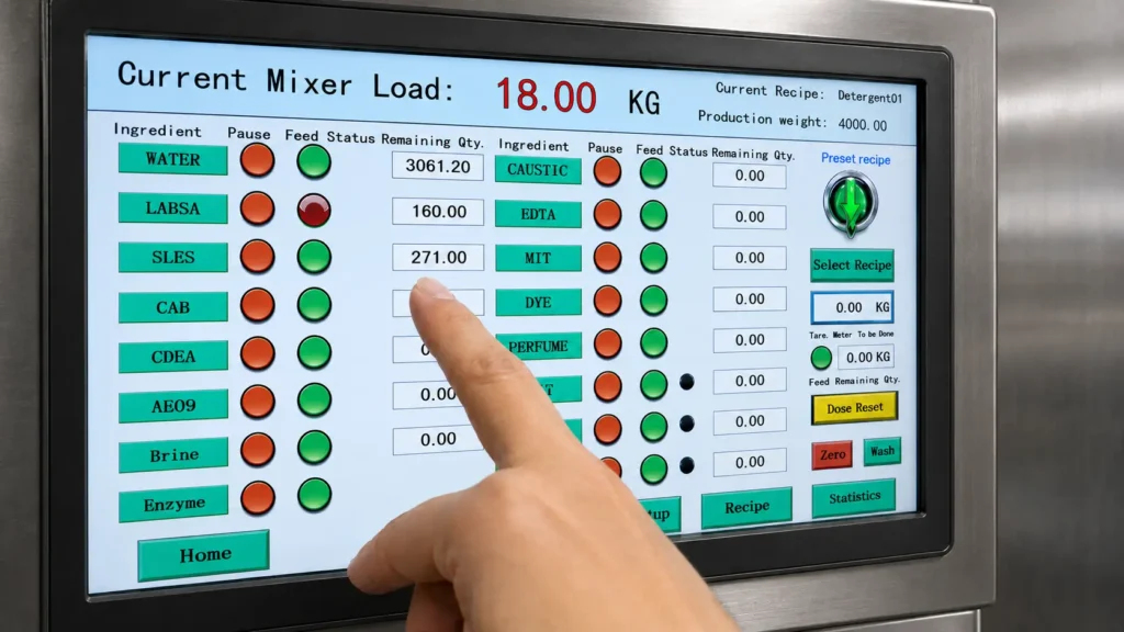 HMI automation control screen for a liquid detergent production line showing recipe control and ingredient monitoring